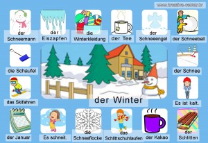 BeFunky Collage-der Winter